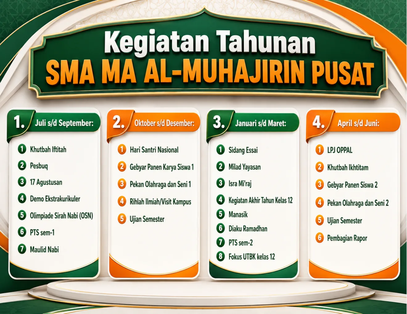 Brosur halaman 6 - Kegiatan tahunan
