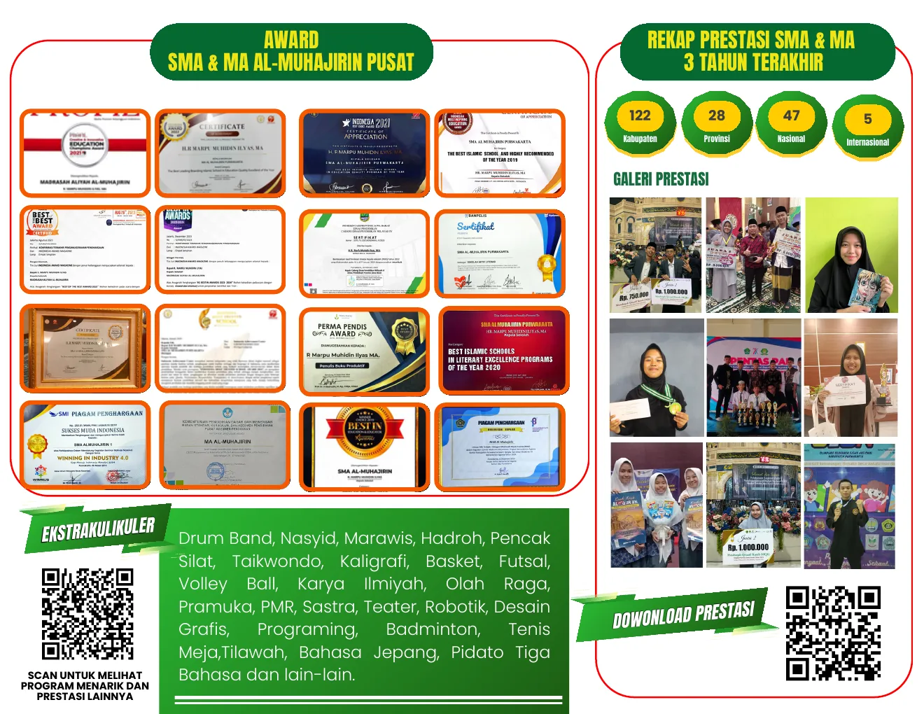 Brosur halaman 7 - Prestasi dan ekstrakurikuler